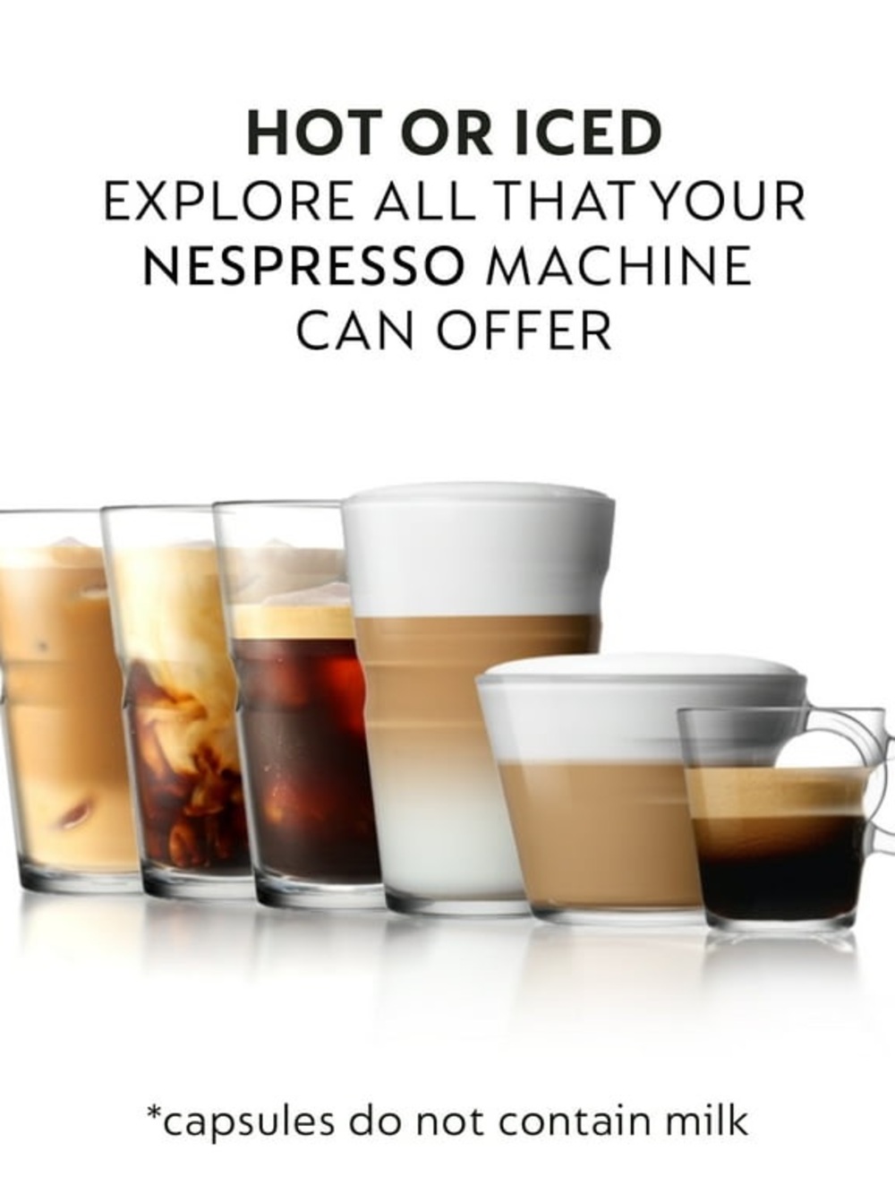 Nespresso VertuoLine Espresso, Diavolitto, New in Box 50 Count BB 5/31/26 - Picture 10 of 10